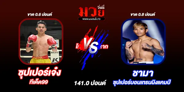 ผลมวย