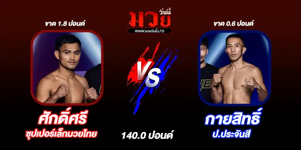 มวยวันนี้