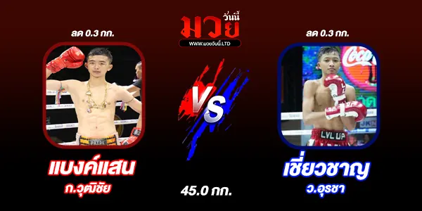 โปรแกรมมวยวันนี้