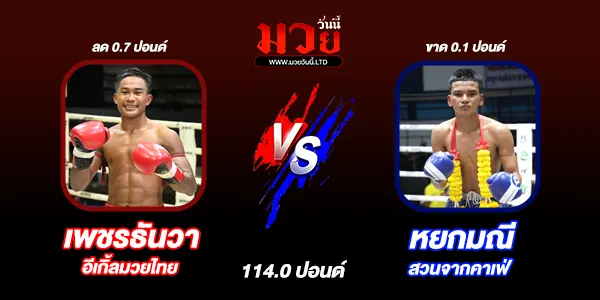 โปรแกรมมวยไทย วันพุธที่ 4 มิถุนายน 2568 