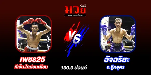 โปรแกรมมวยวันนี้