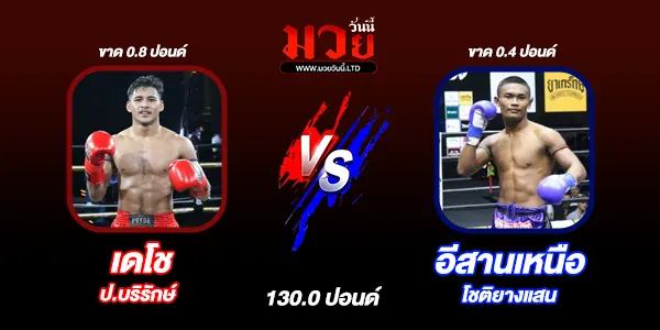 ศึกวันแชมเปียนชิพลุมพินี 113