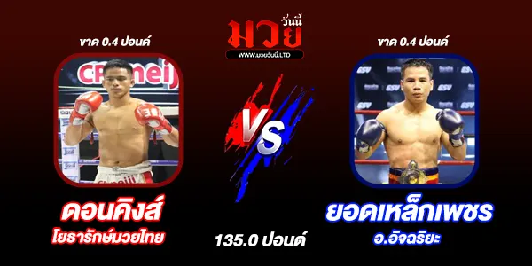 โปรแกรมมวยไทย วันศุกร์ที่ 20 มิถุนายน 2568 