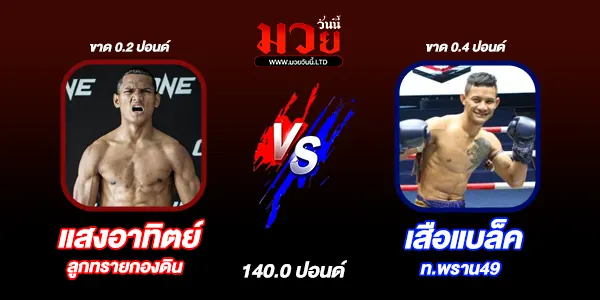โปรแกรมมวยวันนี้