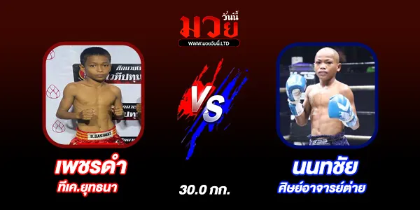 ศึกมวยไทยปทุมธานี