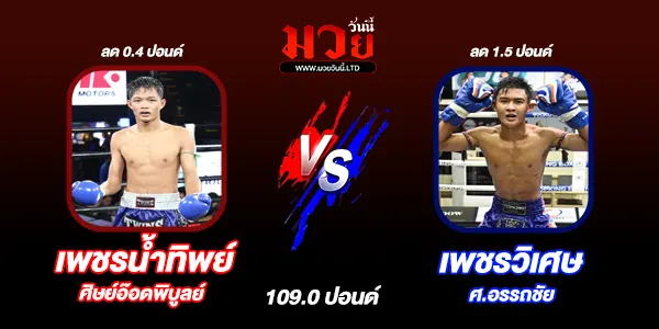 โปรแกรมมวยวันนี้