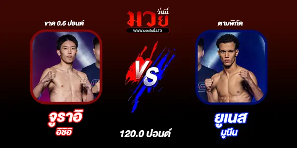 ศึกวันแชมเปียนชิพลุมพินี 114