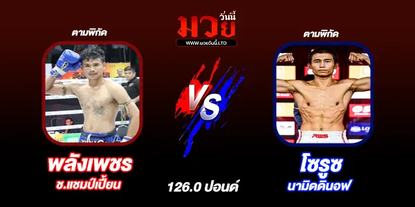RWS : Rajadamnern World Series