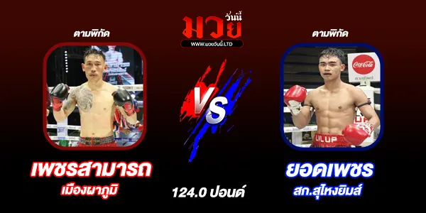 โปรแกรมมวยไทย วันอาทิตย์ที่ 8 มิถุนายน 2568