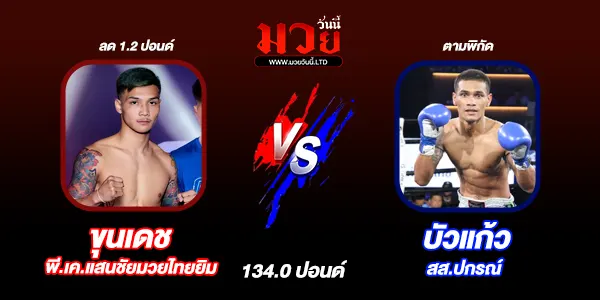 มวยวันนี้