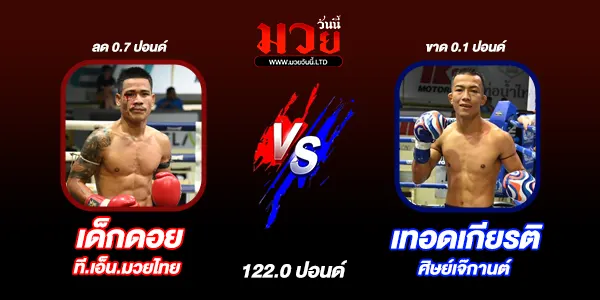 มวยวันนี้