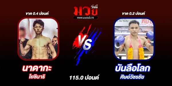 โปรแกรมมวยวันนี้