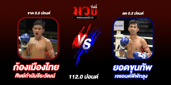 โปรแกรมมวยไทย วันเสาร์ที่ 28 มิถุนายน 2568 