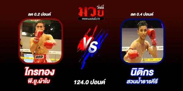 โปรแกรมมวยไทย วันเสาร์ที่ 7 มิถุนายน 2568 