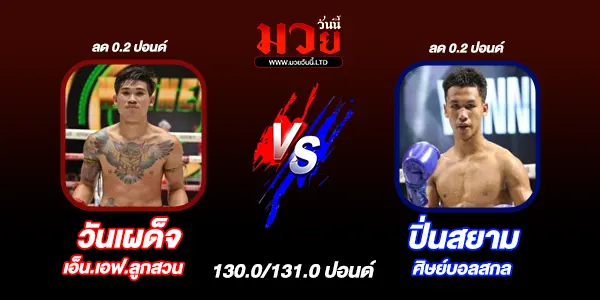 มวยวันนี้
