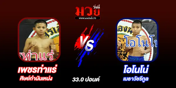 โปรแกรมมวยวันนี้