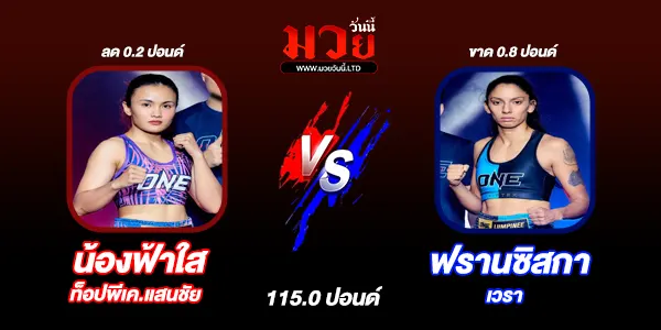 โปรแกรมมวยวันนี้