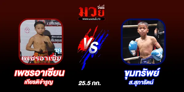 โปรแกรมมวยวันนี้