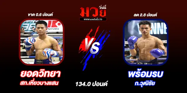 ผลมวย