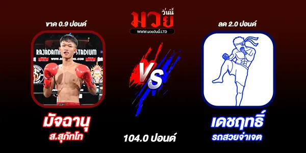 มวยวันนี้
