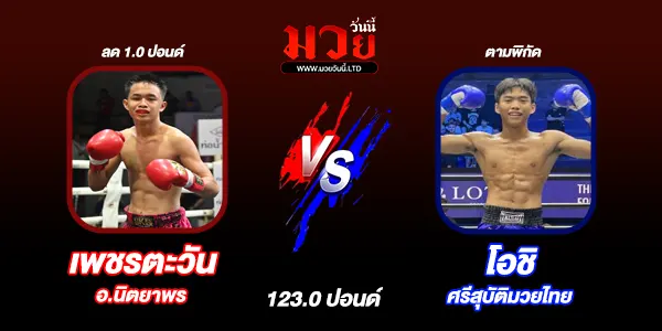 ผลมวย