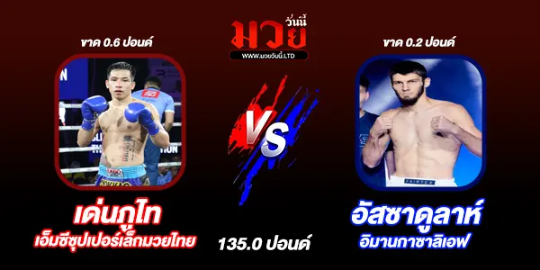 ผลมวย