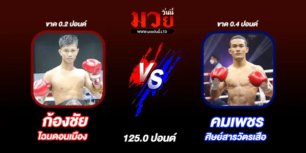 ผลมวย