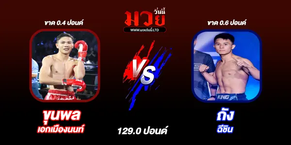 โปรแกรมมวยวันนี้