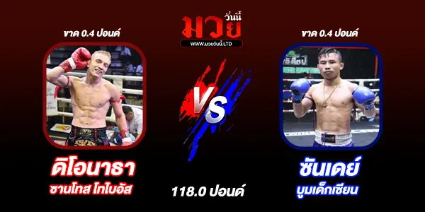 มวยวันนี้