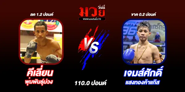 มวยวันนี้