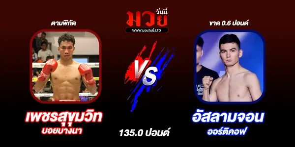 ผลมวย
