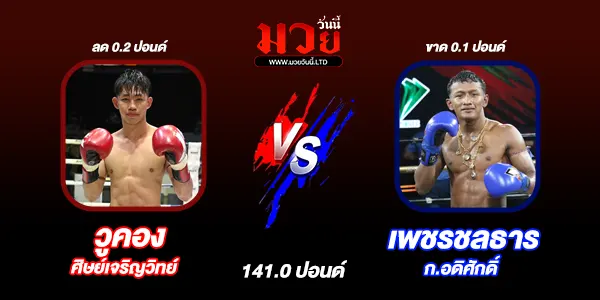 ผลมวย