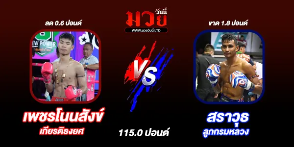 โปรแกรมมวยไทย วันพุธที่ 9 กรกฎาคม 2568 