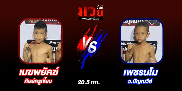 โปรแกรมมวยไทย วันจันทร์ที่ 14 กรกฎาคม 2568 