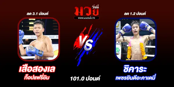 โปรแกรมมวยไทย วันพฤหัสบดีที่ 17 กรกฎาคม 2568 