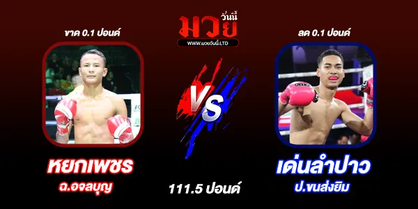 ศึกจ้าวมวยไทย