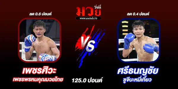 มวยวันนี้