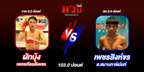 โปรแกรมมวยไทย วันอาทิตย์ที่ 6 กรกฎาคม 2568 