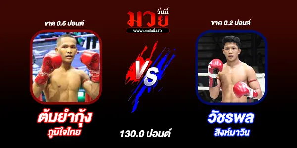 มวยวันนี้
