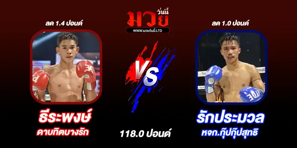ผลมวย