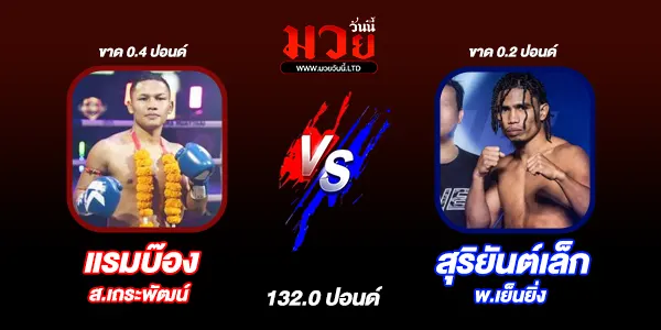 ผลมวย