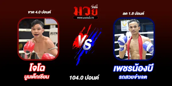 โปรแกรมมวยไทย วันจันทร์ที่ 7 กรกฎาคม 2568 