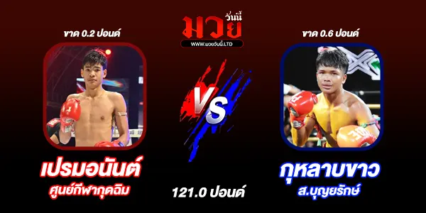 โปรแกรมมวยไทย วันอังคารที่ 8 กรกฎาคม 2568 