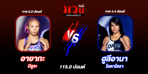 ผลมวย