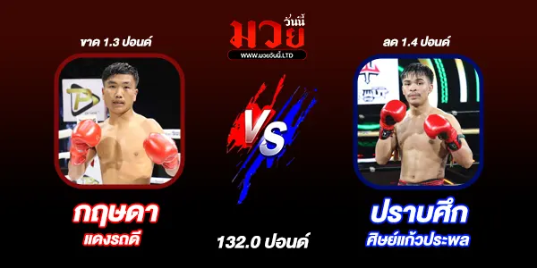 โปรแกรมมวยไทย วันพฤหัสบดีที่ 24 กรกฎาคม 2568