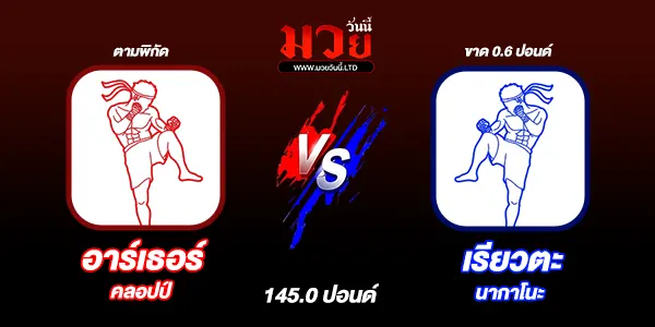 โปรแกรมมวยไทย วันศุกร์ที่ 25 กรกฎาคม 2568