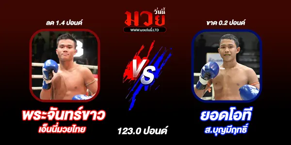 โปรแกรมมวยวันนี้