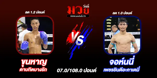 โปรแกรมมวยไทย วันพฤหัสบดีที่ 3 กรกฎาคม 2568 