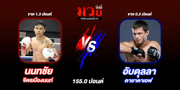 โปรแกรมมวยไทย วันเสาร์ที่ 12 กรกฎาคม 2568 