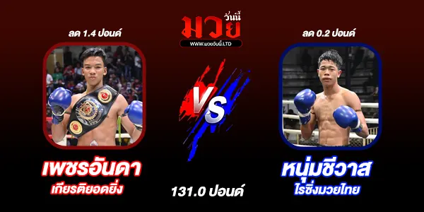 โปรแกรมมวยวันนี้